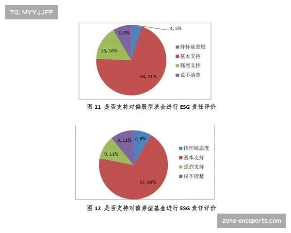 ESG理念引领体育赛事产业转型绿色发展推动公平竞争与社会责任新格局